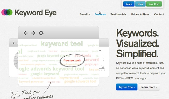 Keyword-Eye