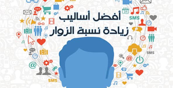 طريقة زيادة نسبة الزوار