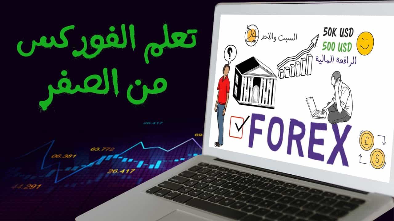 تعلم تداول العملات الفوركس من الصفر